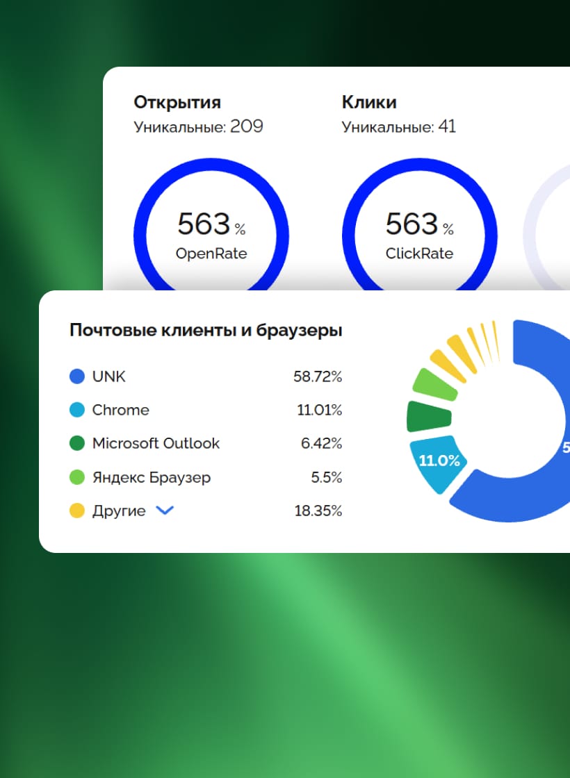 Фича email-продакшна 2