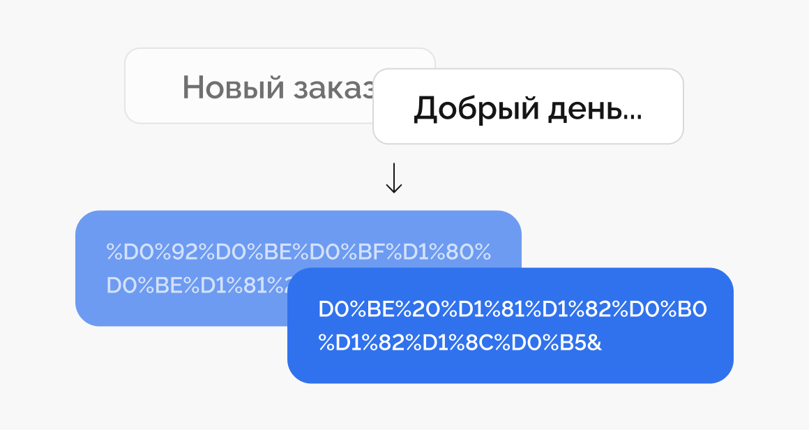 Пример ссылки с кириллицей до и после кодирования